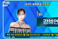 '현역가왕3' 투표하기 2주차 결과, 강혜연 또 1위…홍지윤·홍자·빈예서·이수연·금잔디·김태연 상위 7명