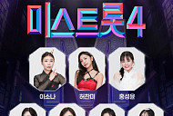 '미스트롯4' 콘서트, 이소나·허찬미·홍성윤 탑7 총출동