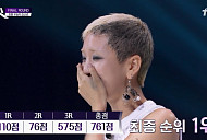 [종합] 김나라, '킬잇' 우승…최종 순위 요요·벨라우영·최미나수·재인·김지훈·다샤