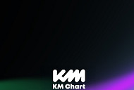 이찬원, 8월 KM차트 아티스트·핫초이스 2관왕