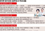 [사회부처 새해 업무보고] 저소득층 챙겨주고, 무임승차 솎아내고… 건보료 체계 개편