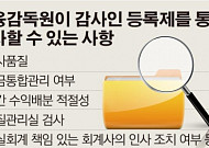 금감원, 회계법인 자금관리ㆍ인사 살피는 準종합검사권 갖는다