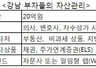 [자산관리로 미래를 설계하자][6-1]강남 부자 자산관리 이렇게 한다