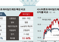 [PB의 티타임] 美 금리상승기 ‘시니어론’이 대세? 돌다리도 두드려 보자