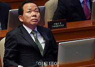 김이수 임명동의안, 직권상정 '2표 부족' 부결…'헌재소장 대행체제' 장기화