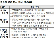 환자 스스로 연명의료 결정… ‘웰다잉법’ 23일부터 시범사업
