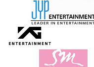 [엔터주 마감시황] SM·YG·JYP 3대 기획사, 돋보이는 상승세