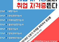 지게차운전 자격증 인기 지속...정보처리기능사는 크게 줄어