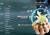 [2018 마켓리더 대상] ‘불확실성 시대’ 자본시장 질적 성장 견인