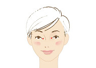 봄철 미세먼지에 피로해진 눈·코·피부…활력 되찾는 지압법은?