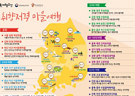 봄 여행주간, 취향저격 마을여행단 모집
