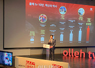 KT, 할리우드 6대 메이저 스튜디오와 '맞손'… 올레tv 콘텐츠 확대