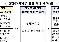 간호·간병 '돌봄로봇' 시장 활성화 위해 렌탈·리스 도입