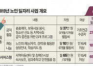 노인일자리 지원 기준 65세→60세... 연금 받기 전 소득공백 보완