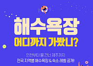 인터파크투어, 전국 해수욕장 추천ㆍ숙소 특가전 진행
