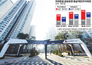 분양가 상한제 후폭풍?…잠실 '엘리트파' 집값 급상승