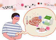 [추석 가이드] 추석 연휴, 걸리기 쉬운 질병과 증후군의 예방법은?