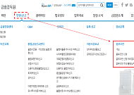 전화 인터넷으로 보험 해지 가능해진다
