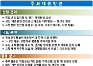 [인구대책] 퇴직연금 가입 의무화…주택연금 가입대상ㆍ지급액 확대