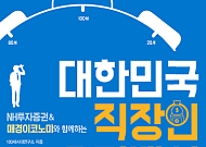 NH투자증권 100세시대연구소, ‘대한민국 직장인 은퇴백서’ 발간