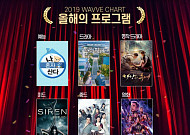 토종 OTT 웨이브, 올해 최다 시청 '나혼자 산다', '동백꽃 필 무렵'