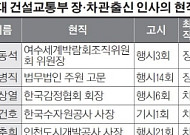 권도엽, 도공 사장·김&장 고문·차관 거쳐 장관까지