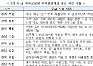 문체부, 지속 가능한 지역 관광 자원 개발에 적극 지원