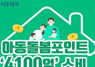 [인포그래픽] 아동돌봄포인트 '4100억' 소비…어디에서 썼을까?
