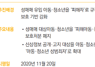 [하반기 달라지는 것] '성매매 청소년'은 피해자 규정…보호처분 면제