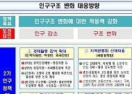 임신 중 육아휴직 허용…현행 만 65세 이상 '경로우대' 연령 상향 추진