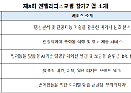 제8회 엔젤리더스포럼 개최…스타트업 5곳 엔젤투자자와 만났다