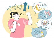 코로나19·환절기 동시에 이겨내는 '면역력' 키우는 방법은?