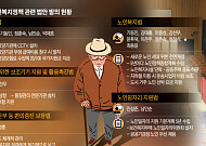 [노인빈곤 보고서⑤] 소외되는 것 서글픈데… ‘노인복지 법안’ 처리도 뒷전