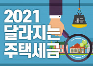 [카드뉴스] 2021 달라지는  주택세금