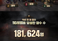 액션스퀘어, 모바일 게임 삼국블레이드 4주년 기념 인포그래픽 공개