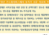 현금으로 결제한 시력교정을 위한 안경 및 콘택트렌즈 영수증 제출