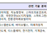 중기부, 퇴직기술인력 채용 중소기업에 인건비 최대 70% 지원