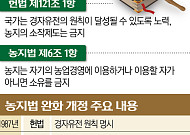 [누더기 된 농지법] ‘누더기 농지법’에 ‘田이 錢으로’…정부, 법개정 착수