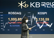 중소형주 관심 늘며 이달 들어 코스닥 지수 상승률 코스피 앞서