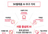 SKT, 사람 중심의 인공지능(AI) 컴퍼니로 도약한다