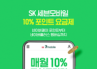SK텔링크, 월 기본료 10% 네이버포인트로 돌려주는 요금제 출시
