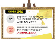 [MZ ‘픽’했다②] 그들은 왜 '아트테크'에 열광하는가…"1년 평균수익률 20%"
