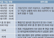 [토요재테크] 다양한 형태의 연금 인출, 알아둬야 할 점은?