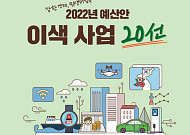 [2022 예산안] 청년 외국기관 진출지원·중장년층 새출발 등…이색사업 20선