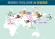 유럽ㆍ아시아 고병원성 AI 발생 급증…정부, 상시예찰 등 방역 강화