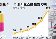 [스페셜리포트] ‘무인 아이스크림 가게’ 4년 동안 5배 늘었다…인건비 줄이고 신기술 도입