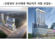 국토부, 고양 성사 도시재생혁신지구 착공…지역거점 조성