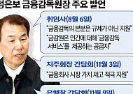 취임 100일 '親시장 행보' 제동 걸렸지만…금감원장 엇갈린 평가