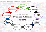 초록뱀미디어, 전례 없던 '창작자 동맹'… IP 확보로 NFT 주도권 '주목'-키움증권