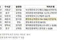 [오늘의 청약 일정] 세종시 '행정중심복합도시 401M4(국민임대)' 청약 접수 등